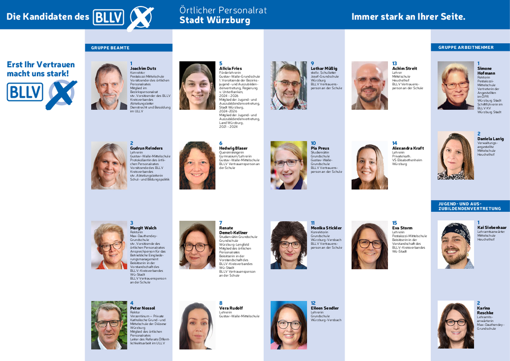 Liste_WUE_Stadt.pdf