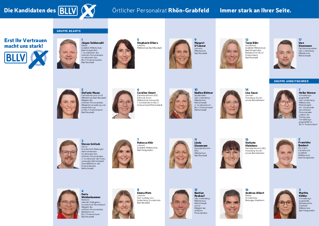 Liste_RhoenGrabfeld.pdf