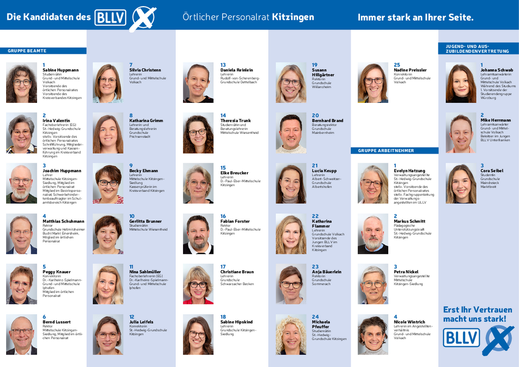 Liste_Kitzingen.pdf