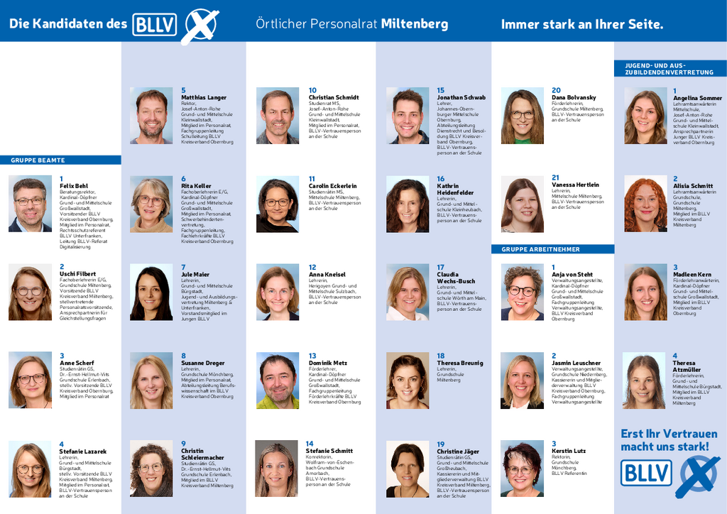 Liste_Miltenberg.pdf
