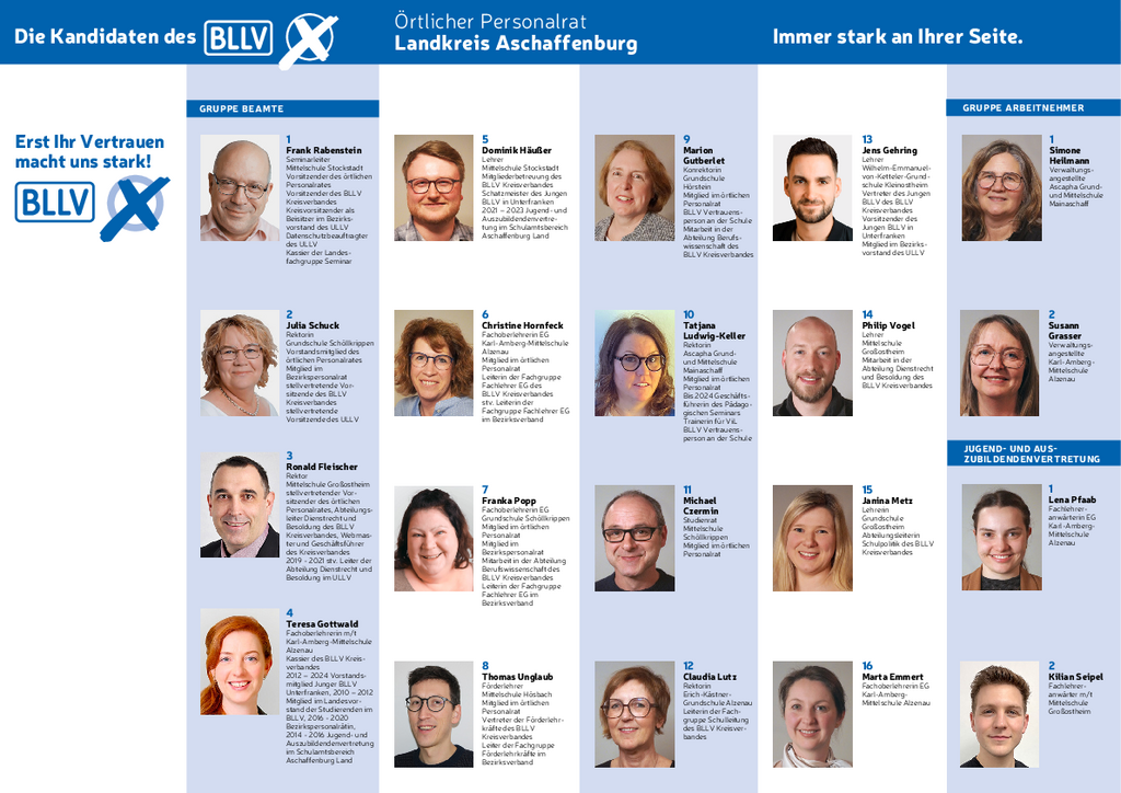 Liste_AB_Land.pdf