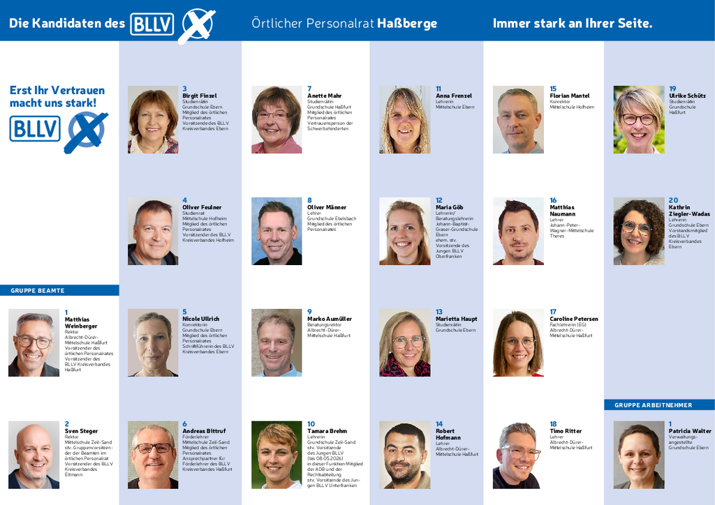 Liste_Hassberge.pdf