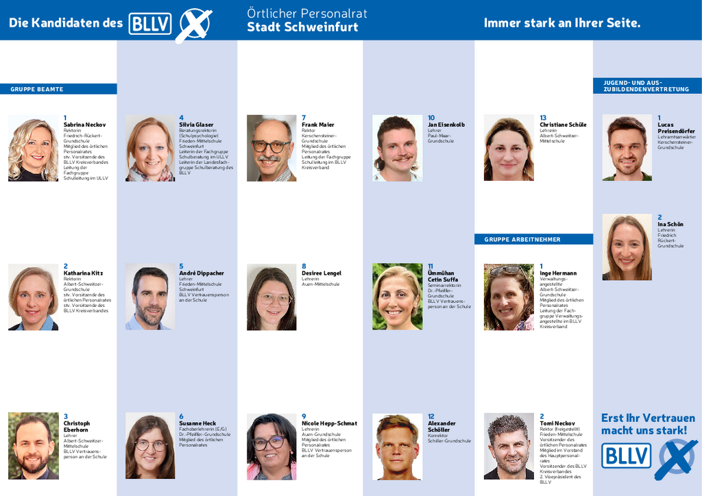 Liste_SW_Stadt.pdf