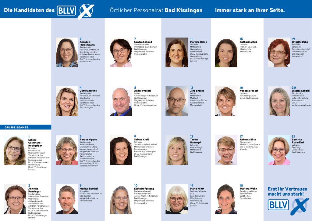 Liste_BadKissingen.pdf